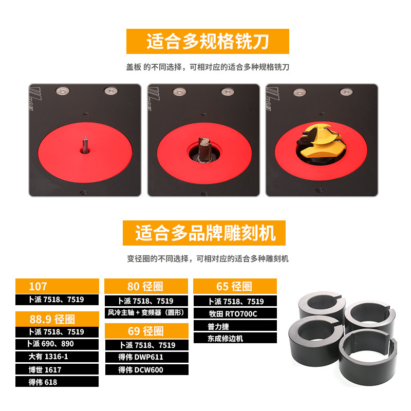 Nuevo accesorio ajustable inve - Woodworking Unlimited reseña y precio