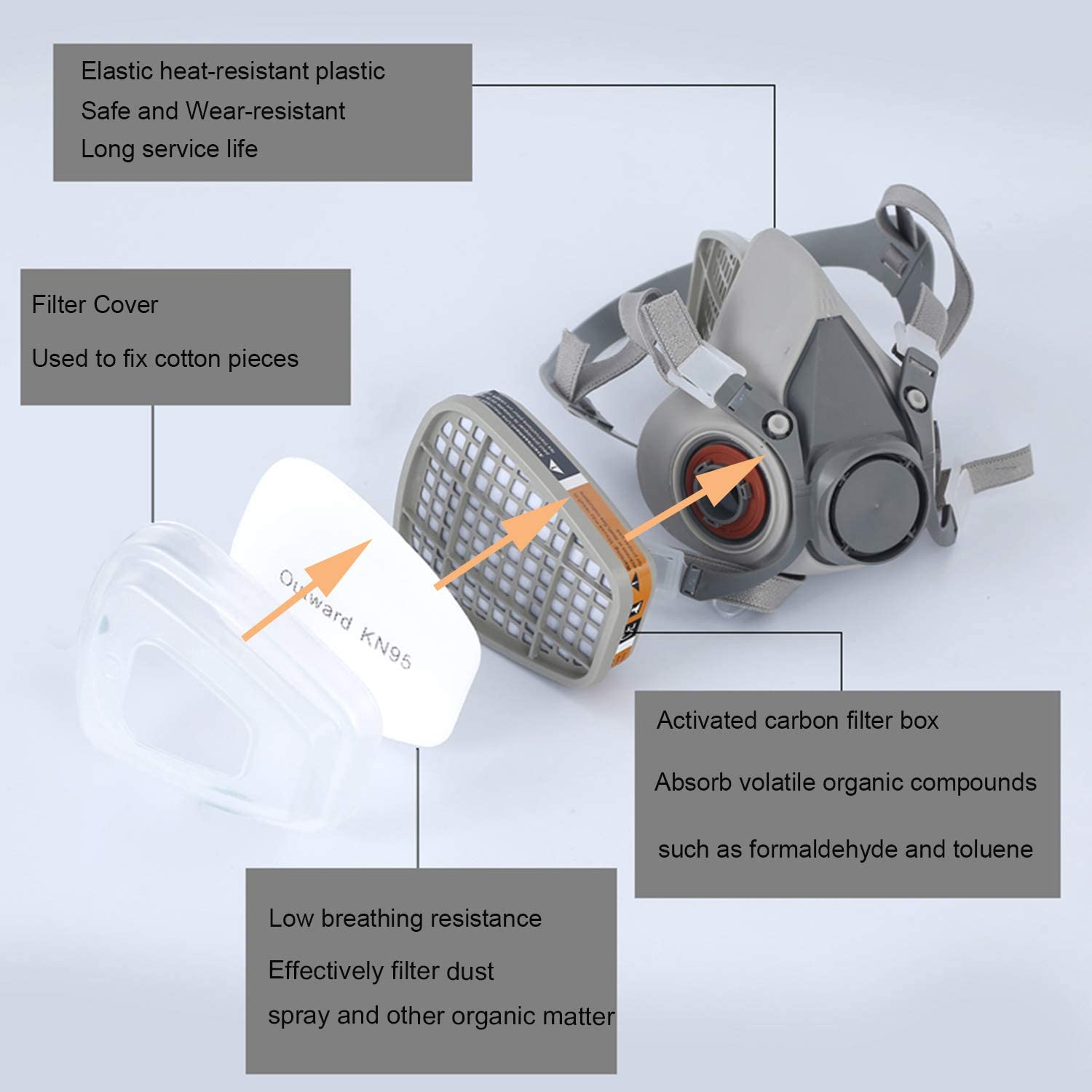 Máscara de Gas 6200 con Cartuc - Woodworking Respirator reseña y precio