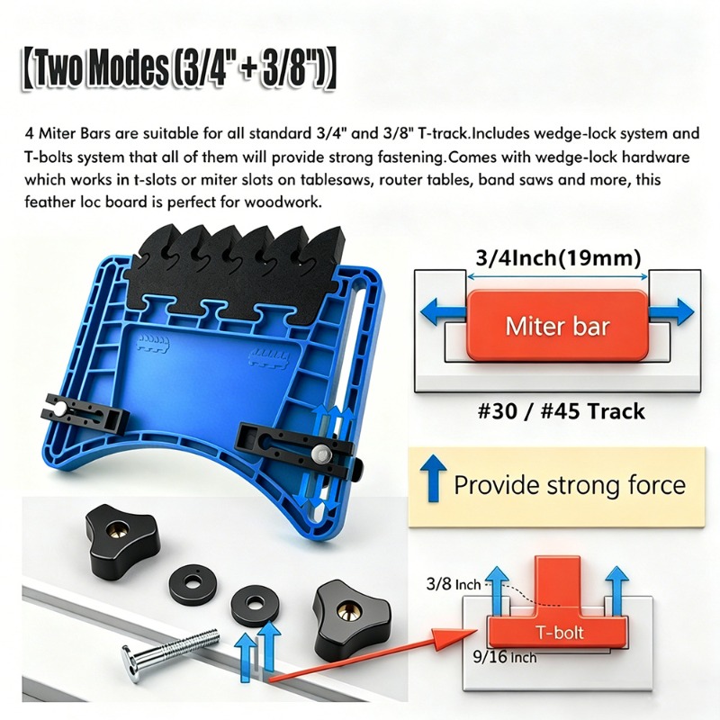 Tabla de seguridad antirrebote - Woodworking Bandsaw reseña y precio